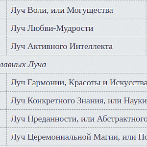 Лучи